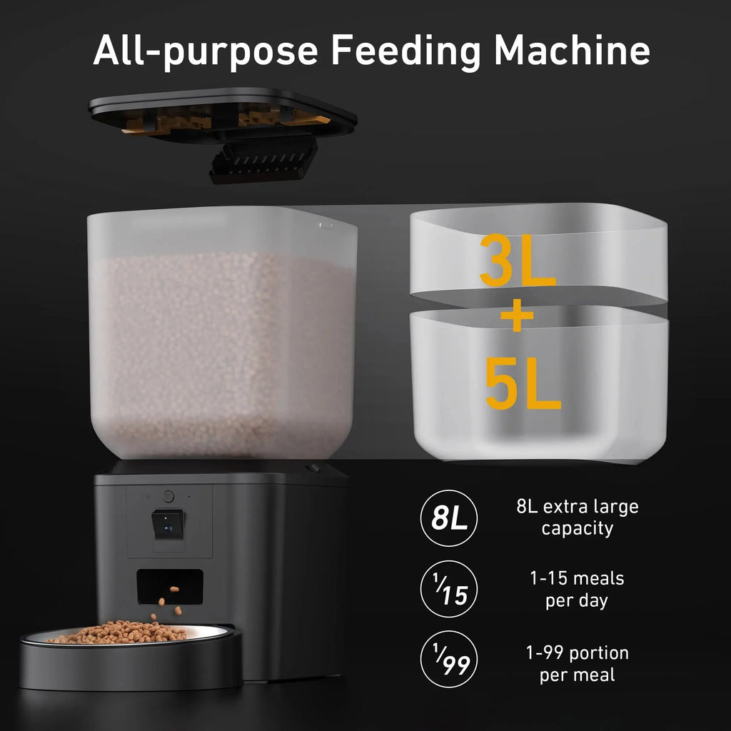 All-purpose feeding machine with capacity indicators on a black background