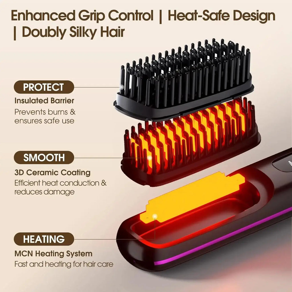 A detailed product diagram of the cordless hair straightener brush, showcasing the insulated barrier, 3D ceramic coating, and MCN heating system on a soft beige background.