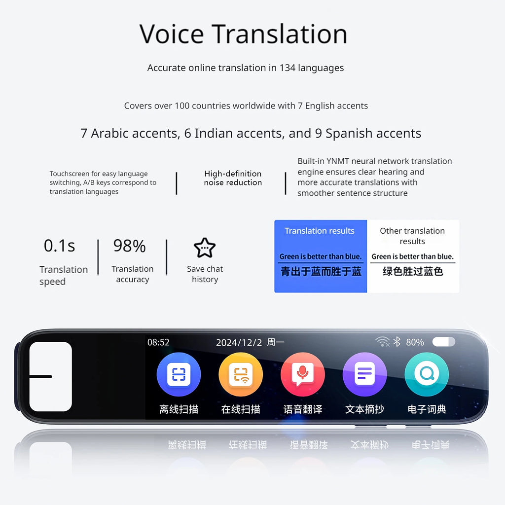 AI Smart Pen – 150+ Languages, ChatGPT Integration & OCR Scanning | AI-Curated