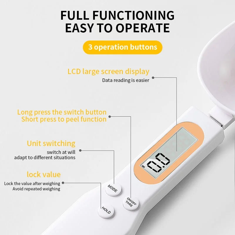 Micro Measure Spoon Scale