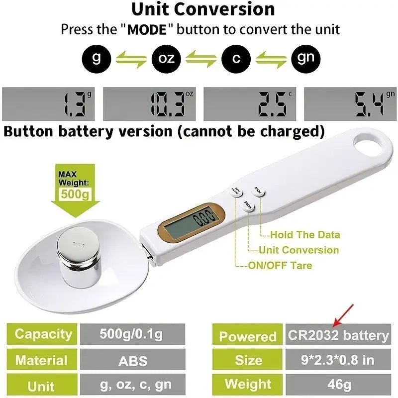 Micro Measure Spoon Scale
