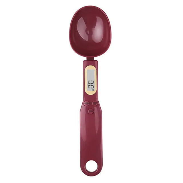 Micro Measure Spoon Scale