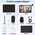 Android 15 Tablet 10.1" – 20GB RAM, 64GB, Full Accessory Bundle