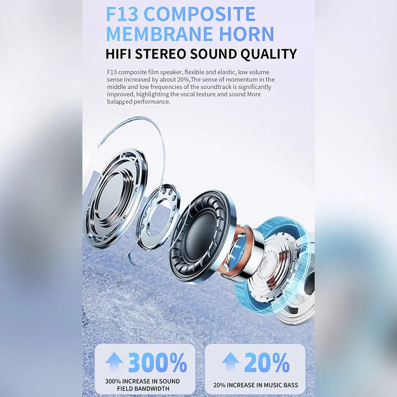 2025 Air Pro TWS Wireless Earbuds | Bluetooth 5.1 | HiFi Sound | Waterproof | iPhone & Android