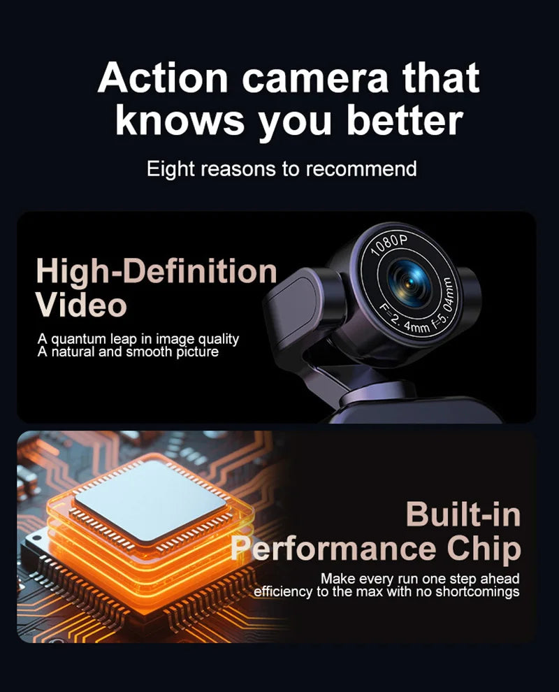 4K Ultra HD Action Camera 360° Rotatable Waterproof WiFi Vlog Sport Cam