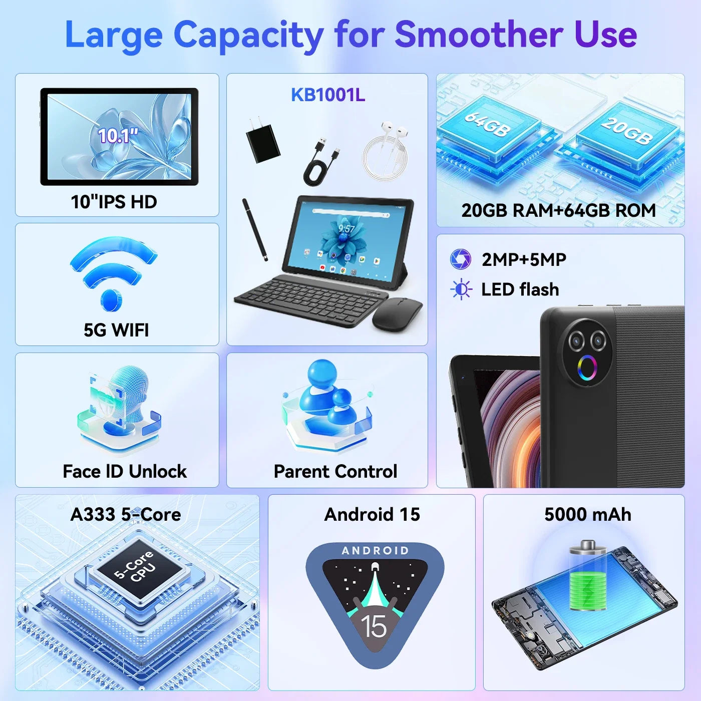 Android 15 Tablet 10.1" – 20GB RAM, 64GB, Full Accessory Bundle