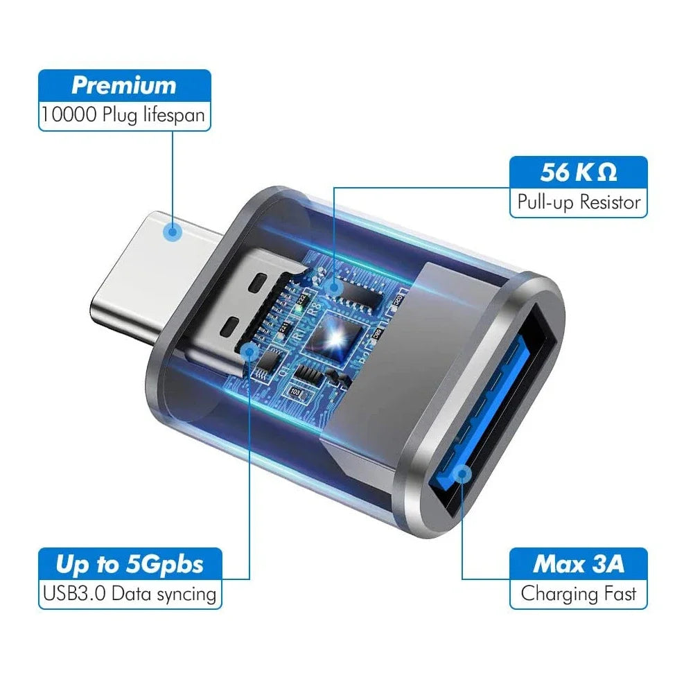 USB-A to USB-C OTG Adapter (2-Pack) for MacBook, Samsung & iPhone