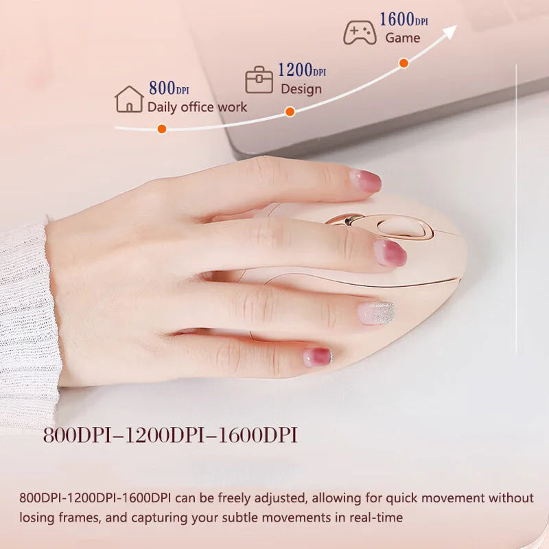 Inphic M8 Silent Wireless Mouse | Ergonomic Rechargeable Office Mouse