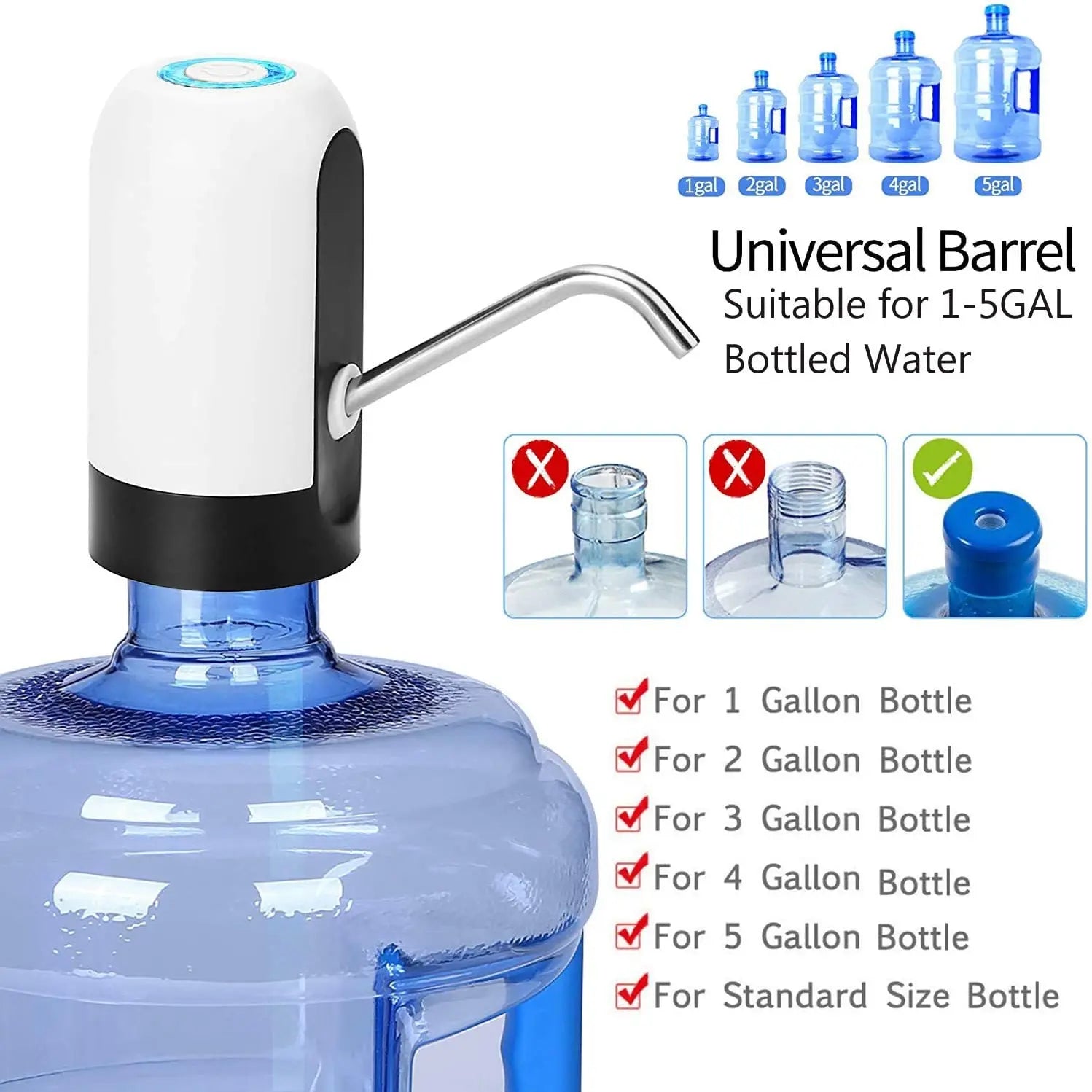 USB Water Bottle Pump – One-Touch Automatic Dispenser