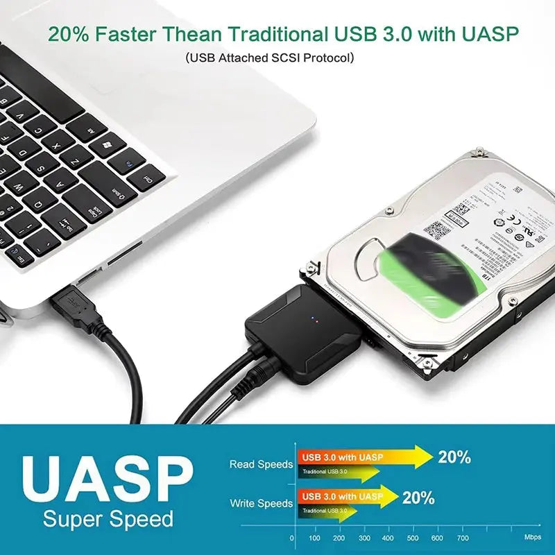 HDD connected to a laptop with UASP technology highlighted