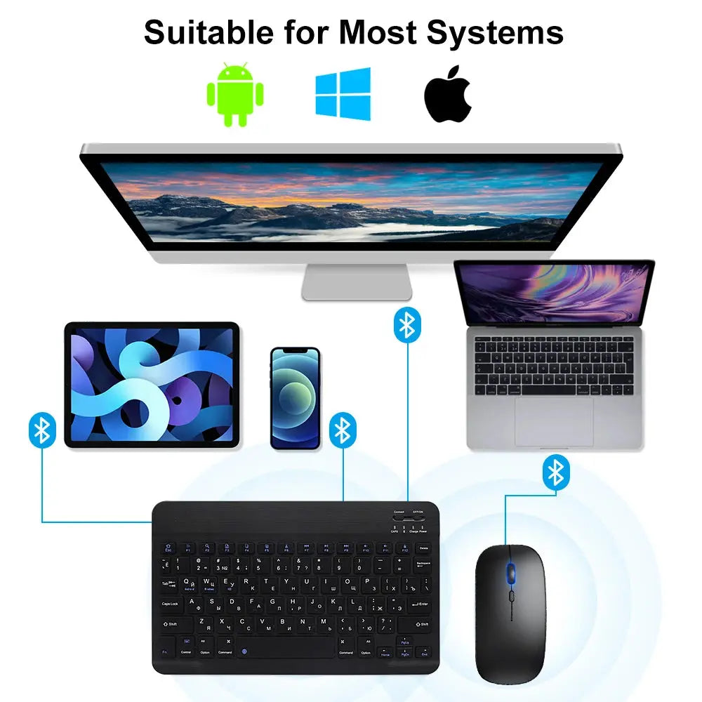 Wireless keyboard and mouse set with connectivity symbols for various devices on a white background.