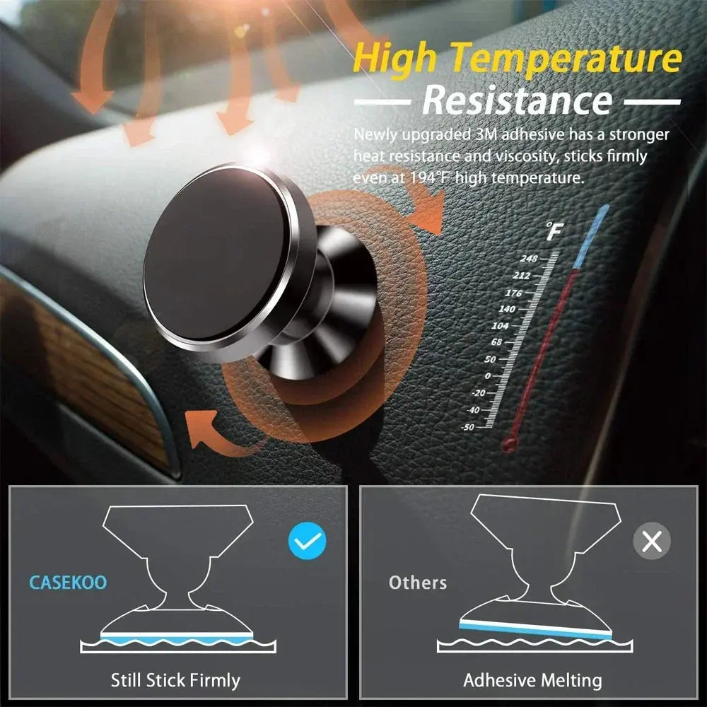 Car dashboard with magnetic phone holder and high temperature resistance features highlighted.