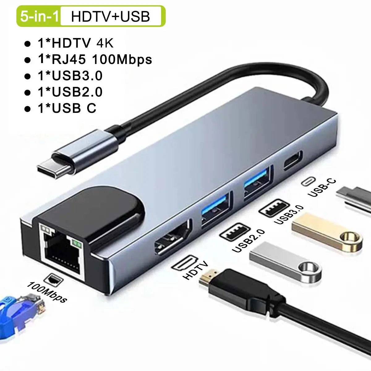 5-in-1 HDTV USB adapter with multiple ports and connectors on a white background