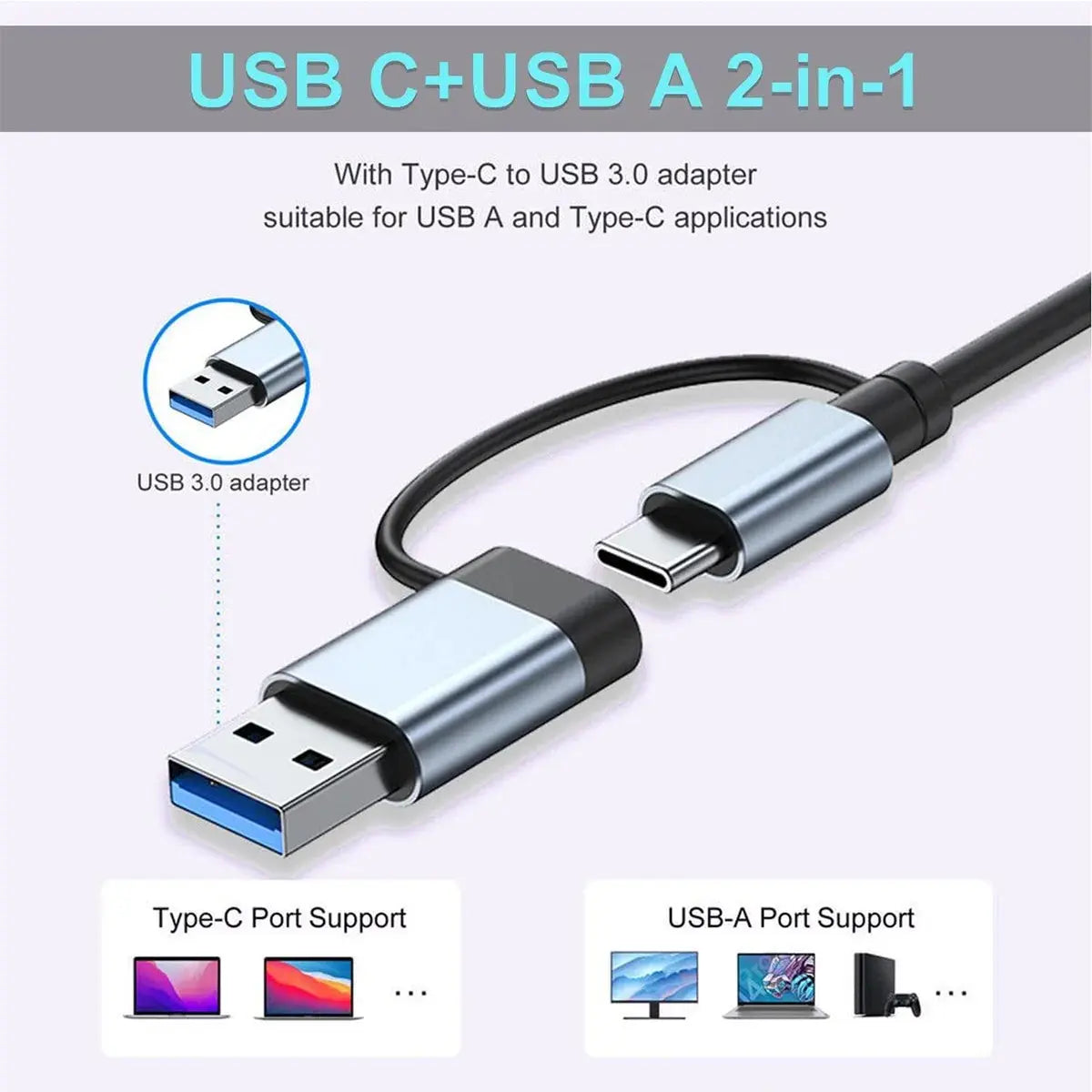 Detailed view of the various ports on the 8-in-2 USB-C hub, including USB 3.0, HDMI, and card reader slots.